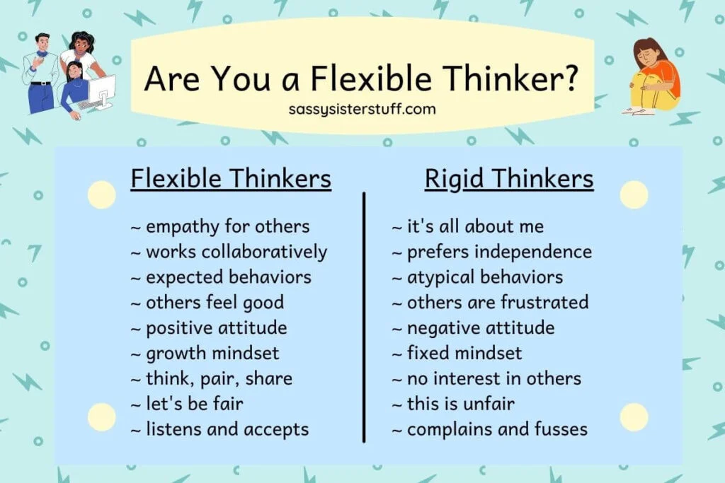 a chart comparing characteristics of flexible thinkers and rigid thinkers
