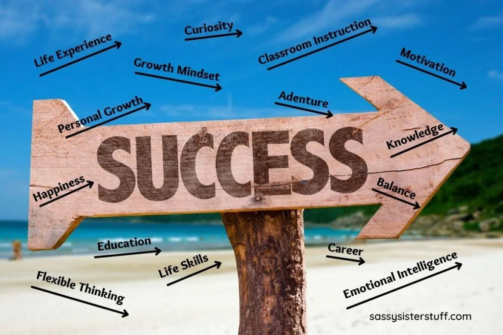 a beach scene with blue sky sand and a hillside of trees in the background with a wooden sign in the foreground that says SUCCESS and words associated with success are printed randomly on top of the image