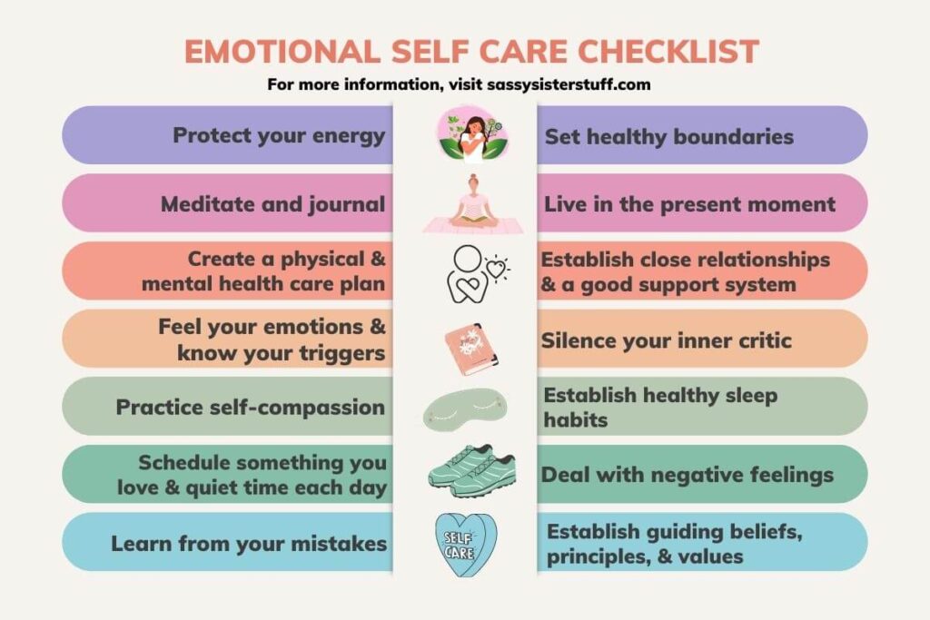 emotional self care checklist