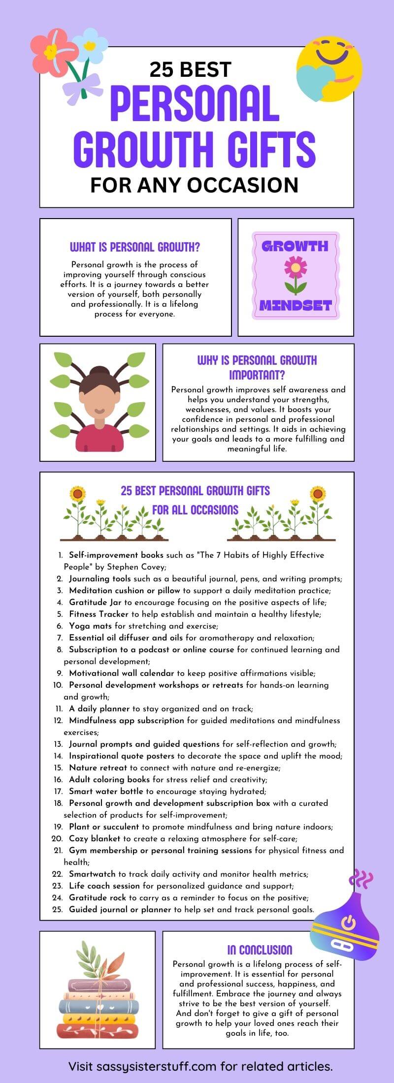 25 best personal growth gifts for any occasion infographic with graphics and text