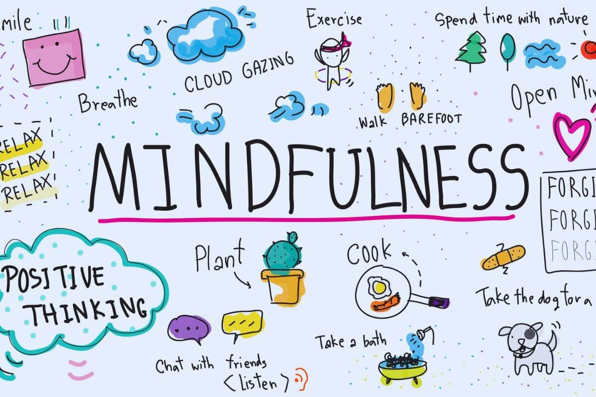 Mindfulness Matters: How Mindfulness Changed My Life | Sassy Sister Stuff