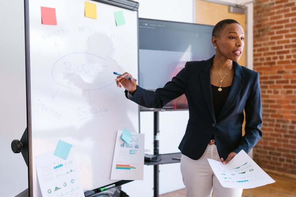Leadership Qualities