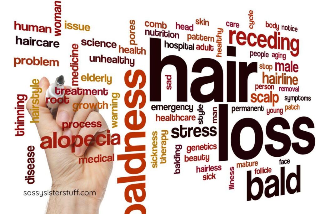 word puzzle of words associated with hair loss.