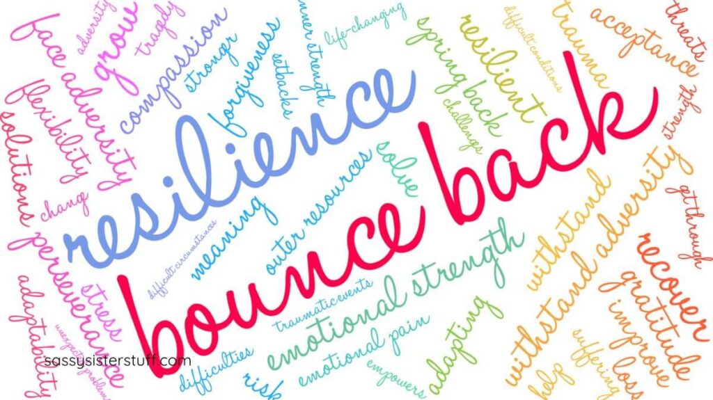 word cloud for resilience and bounce back.