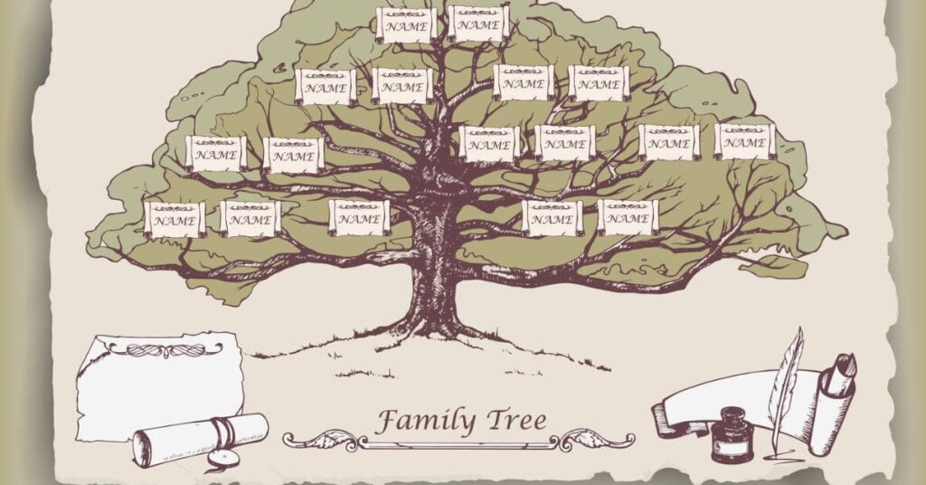 an old-fashioned picture of a family tree with an ink bottle, feather, and scrolls.